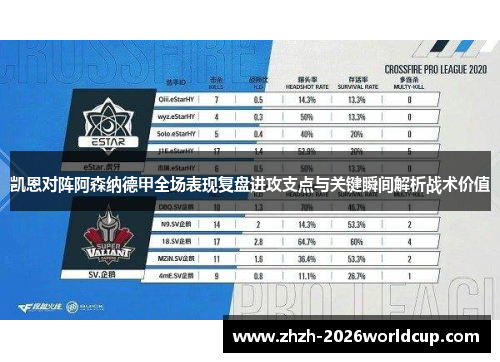 凯恩对阵阿森纳德甲全场表现复盘进攻支点与关键瞬间解析战术价值 凯恩对阵阿森纳德甲全场表现复盘进攻支点与关键瞬间解析战术价值