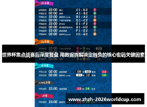 世界杯焦点战赛后深度复盘 用数据拆解决定胜负的核心密码关键因素