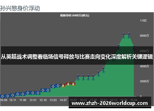从英超战术调整看临场信号释放与比赛走向变化深度解析关键逻辑 从英超战术调整看临场信号释放与比赛走向变化深度解析关键逻辑