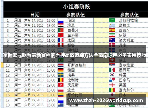 掌握欧冠联赛最新赛程的五种高效追踪方法全指南球迷必备实用技巧 掌握欧冠联赛最新赛程的五种高效追踪方法全指南球迷必备实用技巧