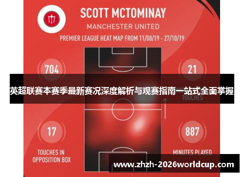 英超联赛本赛季最新赛况深度解析与观赛指南一站式全面掌握 英超联赛本赛季最新赛况深度解析与观赛指南一站式全面掌握