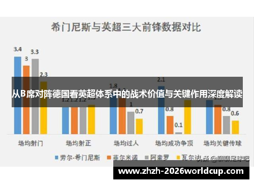 从B席对阵德国看英超体系中的战术价值与关键作用深度解读 从B席对阵德国看英超体系中的战术价值与关键作用深度解读