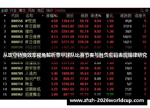 从攻守转换效率视角解析意甲球队比赛节奏与胜负密码表现规律研究 从攻守转换效率视角解析意甲球队比赛节奏与胜负密码表现规律研究