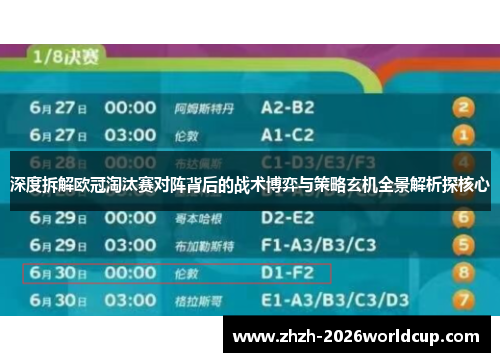 深度拆解欧冠淘汰赛对阵背后的战术博弈与策略玄机全景解析探核心 深度拆解欧冠淘汰赛对阵背后的战术博弈与策略玄机全景解析探核心