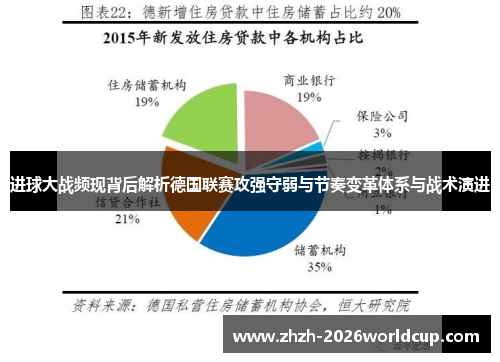 进球大战频现背后解析德国联赛攻强守弱与节奏变革体系与战术演进