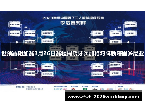 世预赛附加赛3月26日赛程揭晓牙买加将对阵新喀里多尼亚